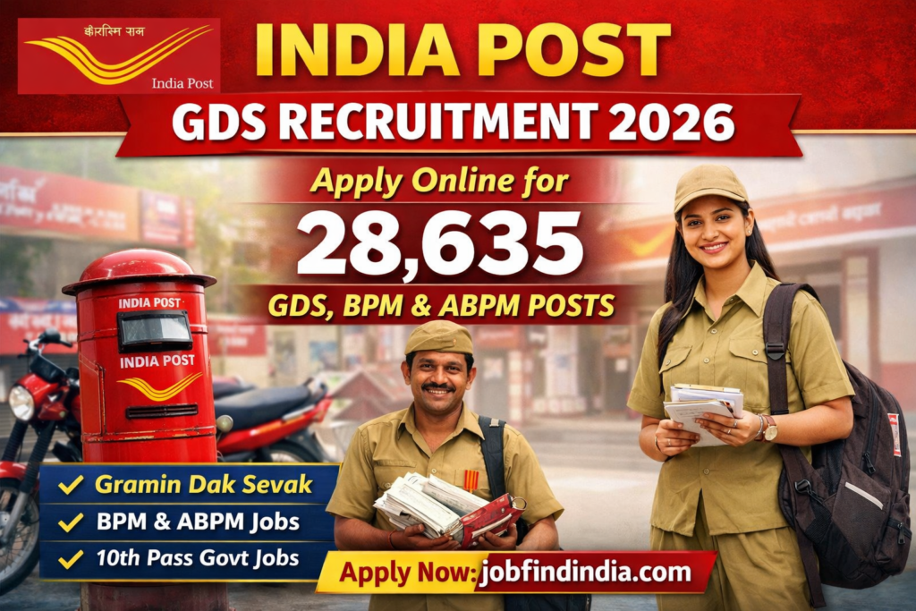 India-Post-GDS-Recruitment-3